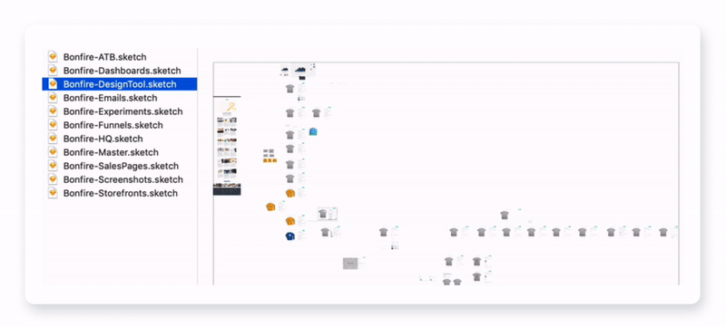 product design system